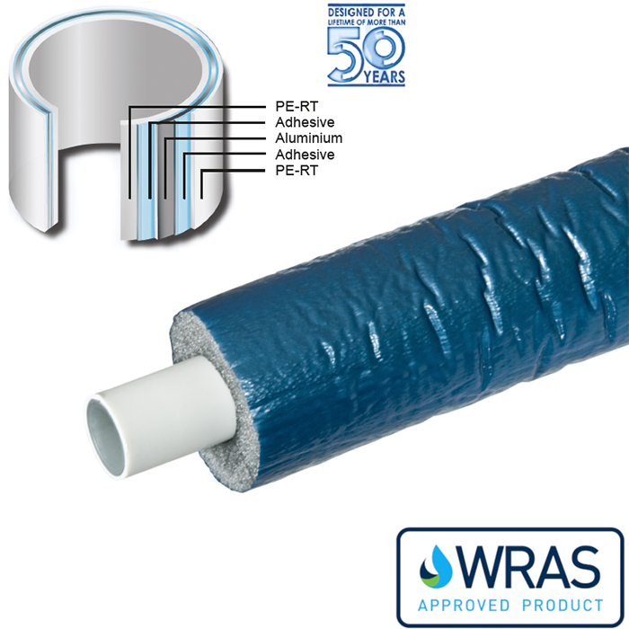 Pre insulated pipes work internal